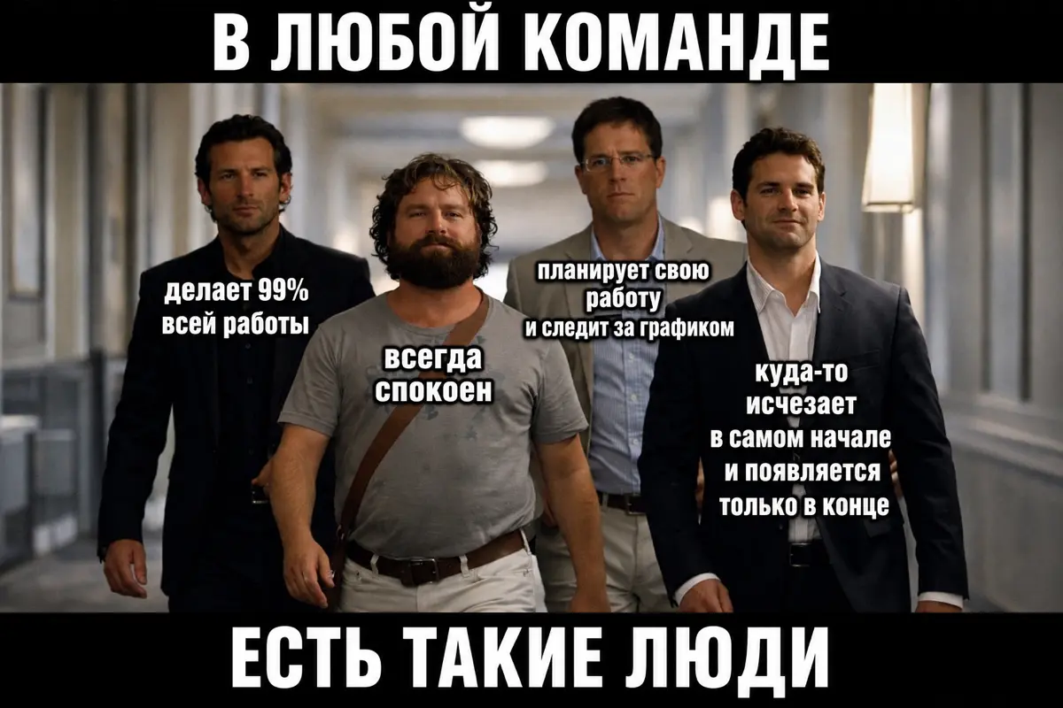 Метод Бенджамина Франклина или как формировать привычки | Сетка — социальная сеть от hh.ru