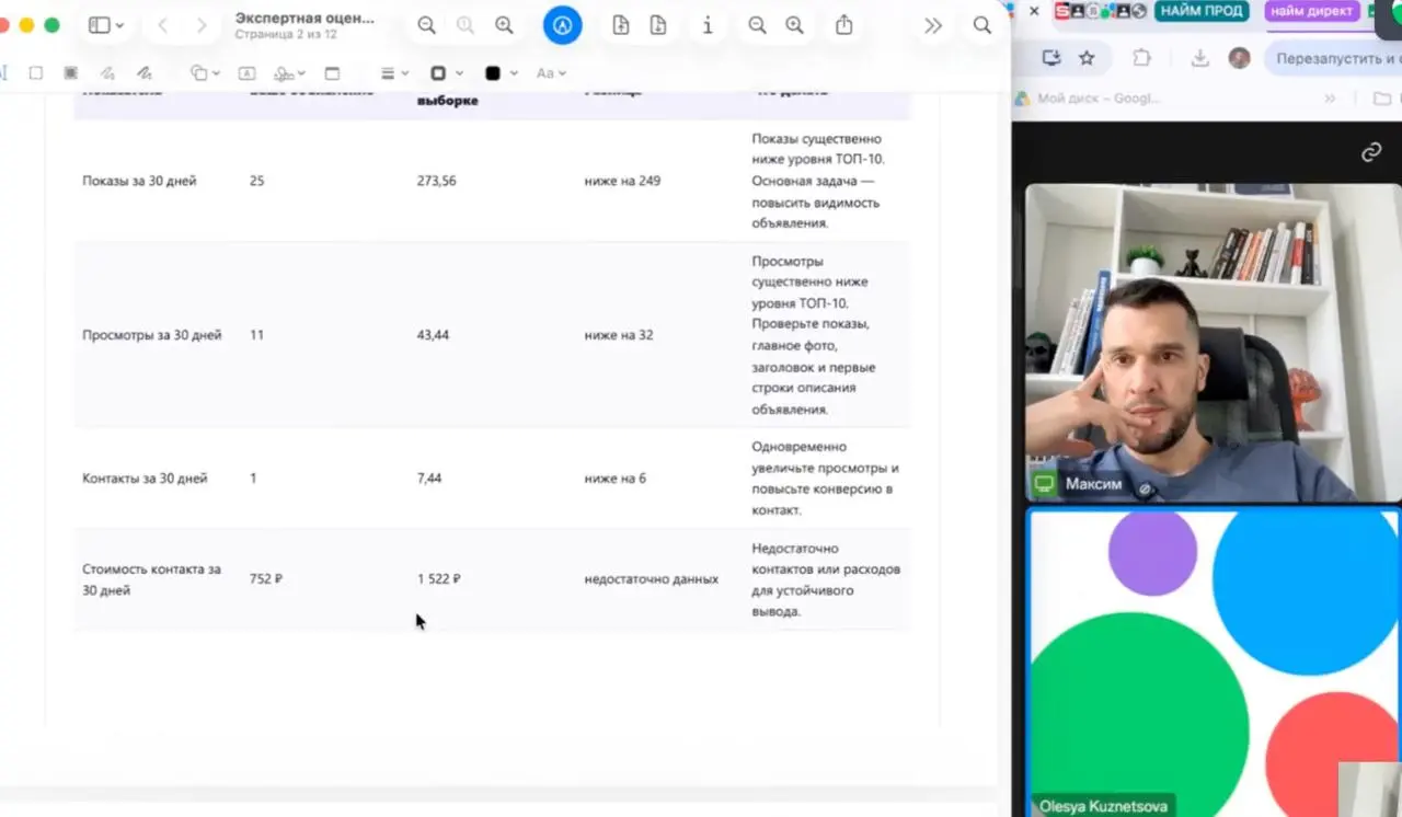 лидген авито / лидген ВК
Залил на вк 35 тыс на 4 ниши - медицина, юристы, недвига и стройка, В итоге всего лида и 0 продаж
На авито - лиды по 350 руб. 1 продажа. Стоимость клиента 5 тыс | Сетка — социальная сеть от hh.ru