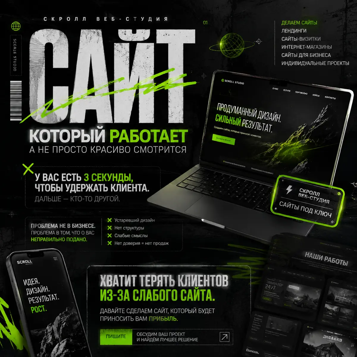 САЙТ НЕ ДОЛЖЕН ПРОСТО БЫТЬ. ОН ДОЛЖЕН БИТЬ В ТОЧКУ. | Сетка — социальная сеть от hh.ru