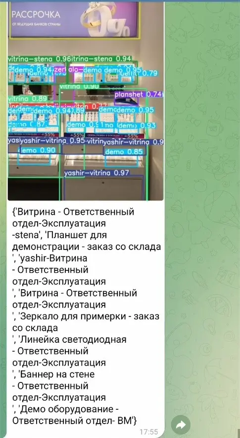 CV для нужд эксплуатации в рознице | Сетка — социальная сеть от hh.ru