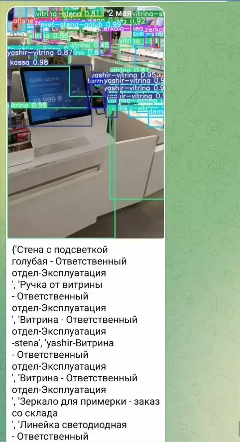 CV для нужд эксплуатации в рознице | Сетка — социальная сеть от hh.ru