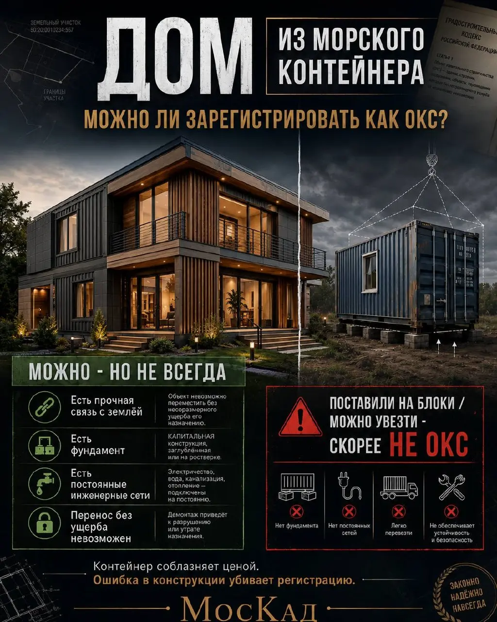 🏠 Морской контейнер за 2 млн ₽ может стать домом. А может навсегда остаться железным ящиком | Сетка — социальная сеть от hh.ru