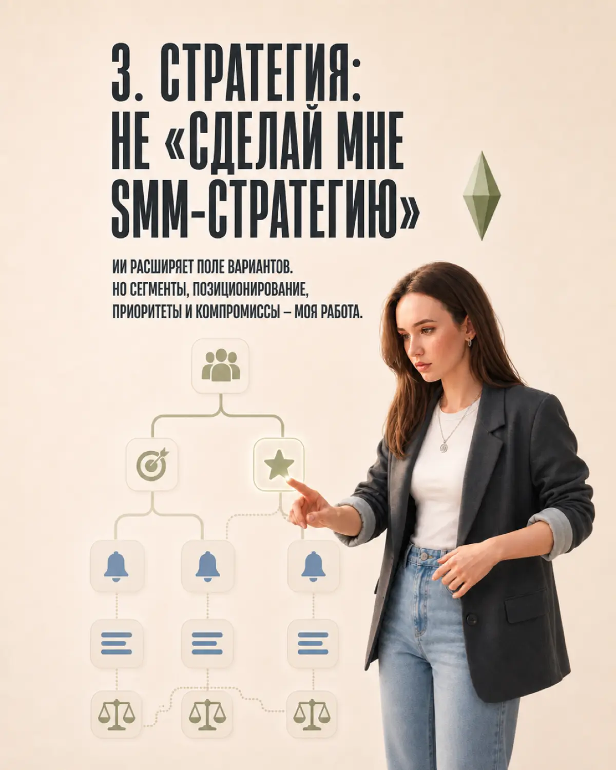 ИИ не заменил мне голову. Зато освободил её от части рутины | Сетка — социальная сеть от hh.ru