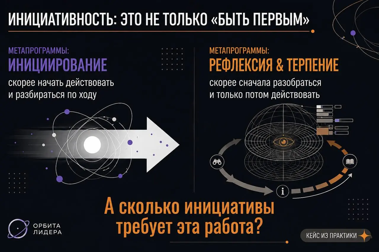«Тебе нужно проявлять больше инициативы».
Кажется, это одна из самых универсальных рекомендаций, которые руководитель может дать сотруднику.
Но инициативность не равно действовать первым | Сетка — социальная сеть от hh.ru