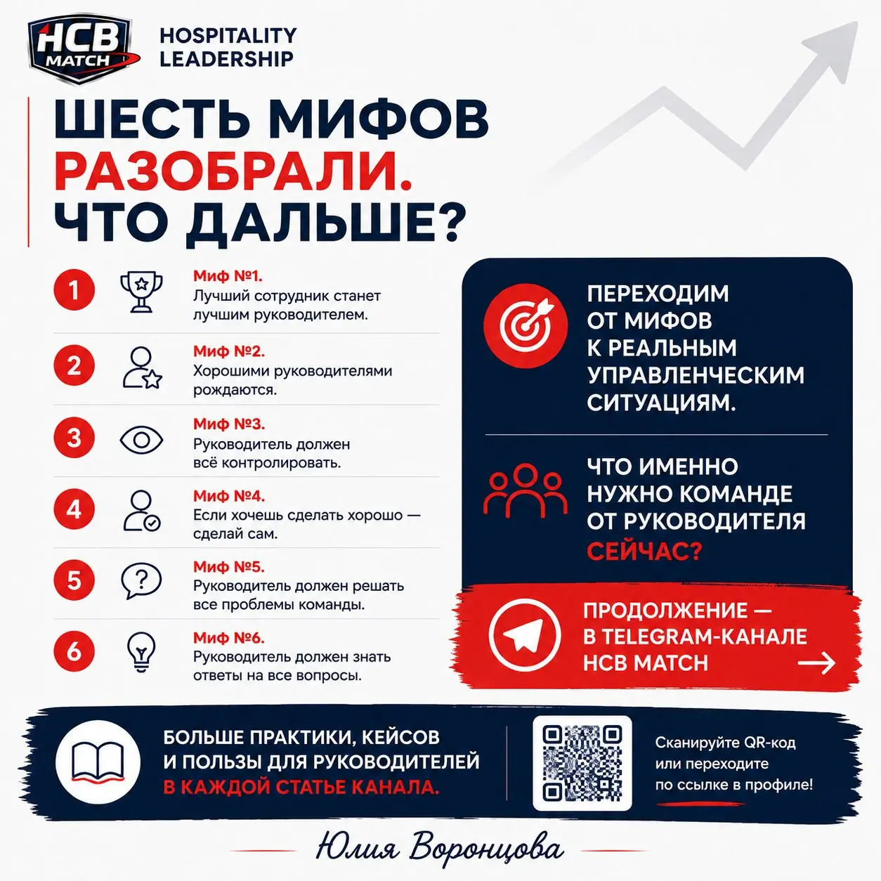 🔥 ШЕСТЬ МИФОВ СПУСТЯ. ЧТО ДАЛЬШЕ?
За последнее время мы разобрали шесть мифов о руководителях и управлении | Сетка — социальная сеть от hh.ru