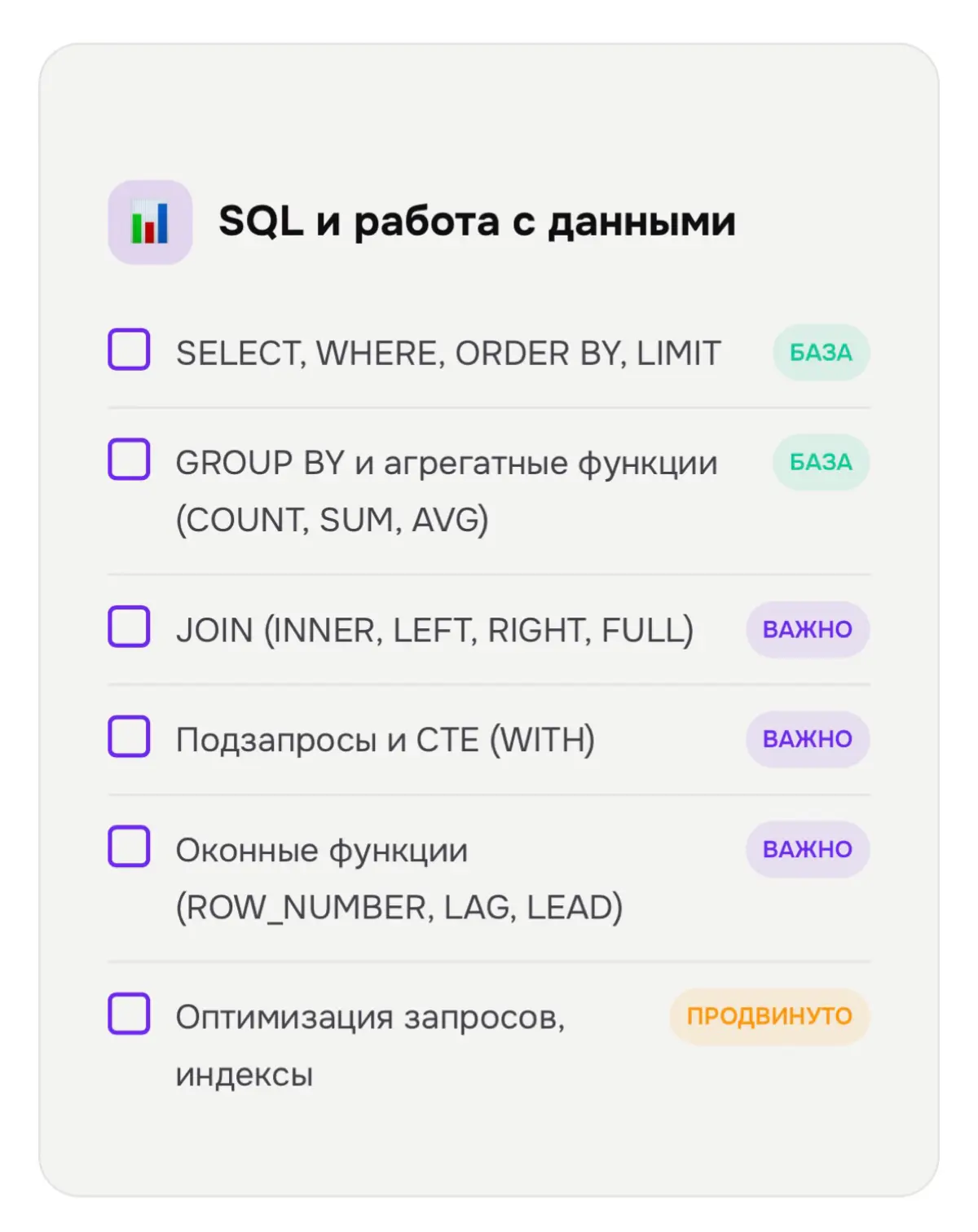 Оффер в ВТБ за две недели мучений с SQL | Сетка — социальная сеть от hh.ru