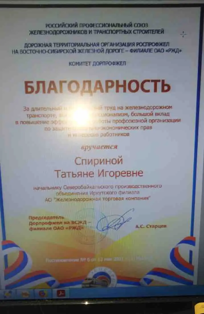 Network member avatar
