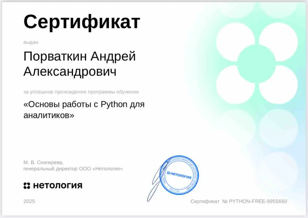 Network member avatar