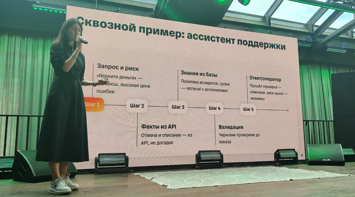 Оркестрация промптов и пайплайнов новые харды разработчика | Сетка — социальная сеть от hh.ru