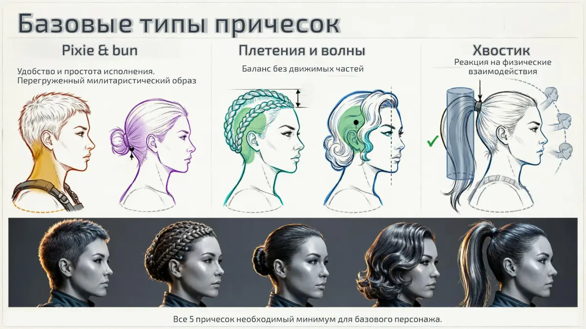 Прическа боб | Сетка — социальная сеть от hh.ru