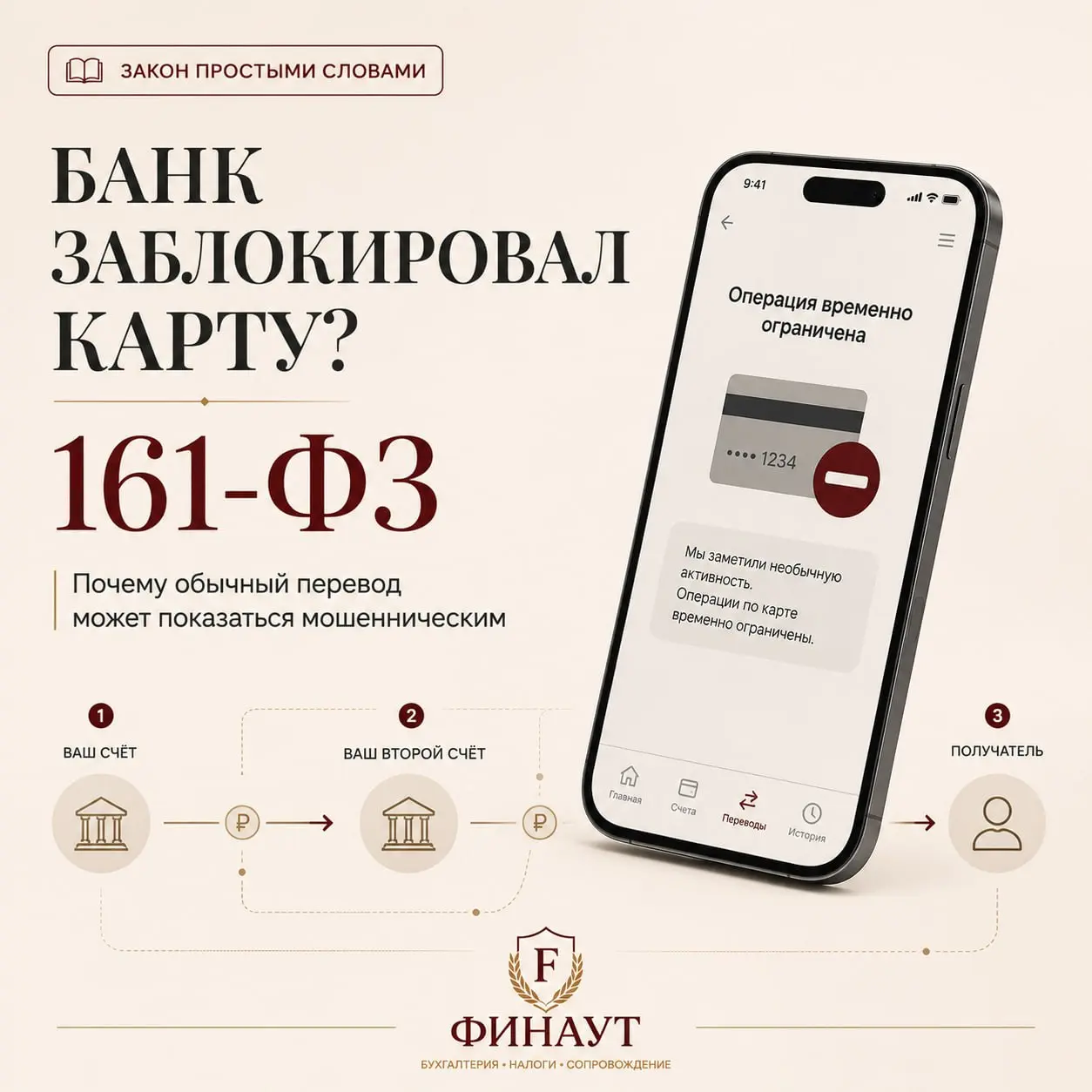 🔥 Перевели деньги самому себе — и банк остановил следующий перевод. Почему?
С 2026 года банки проверяют операции уже по 12 признакам мошеннических переводов по 161-ФЗ | Сетка — социальная сеть от hh.ru