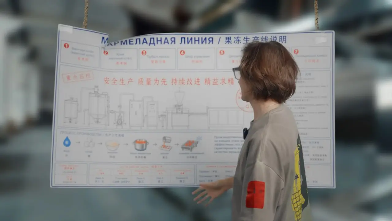 СДВГ видео о покупке линии мармелада за 2 000 000$
серьезно, так много моушена и монтажа я не видела еще НИ В ОДНОМ горизонтальном видео на ютубе....
это влог Мармеладыча из Китая | Сетка — социальная сеть от hh.ru