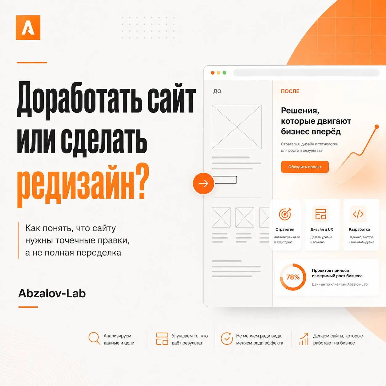 Когда сайту нужен редизайн, а когда достаточно точечных правок
Старый дизайн сам по себе ещё не причина переделывать сайт с нуля | Сетка — социальная сеть от hh.ru