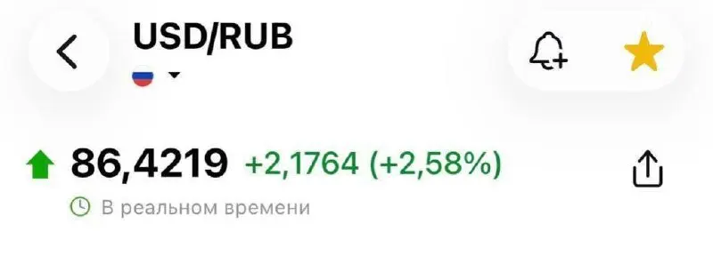 доллар?( | Сетка — социальная сеть от hh.ru