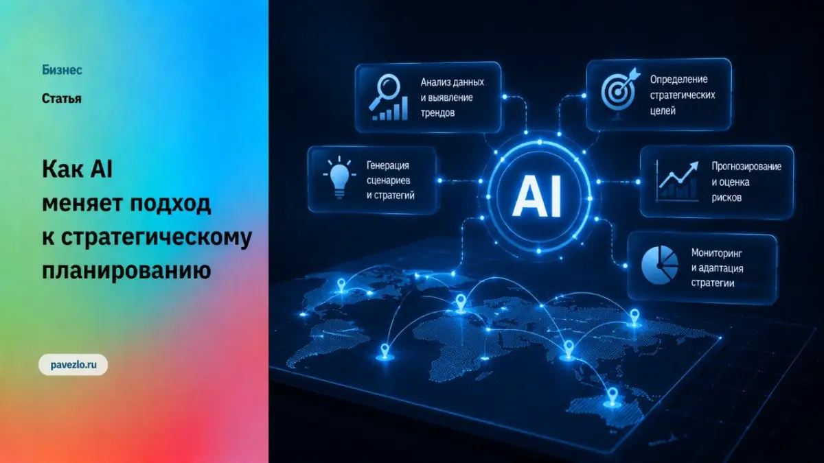 Почему AI меняет подход к стратегическому планированию | Сетка — социальная сеть от hh.ru