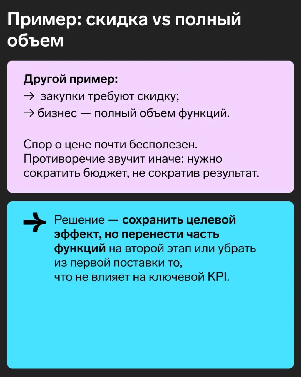ТРИЗ в продажах: как пересобрать сделку, чтобы не спорить с клиентом
В B2B крупная сделка редко тормозится из-за того, что менеджер плохо знает продукт | Сетка — социальная сеть от hh.ru
