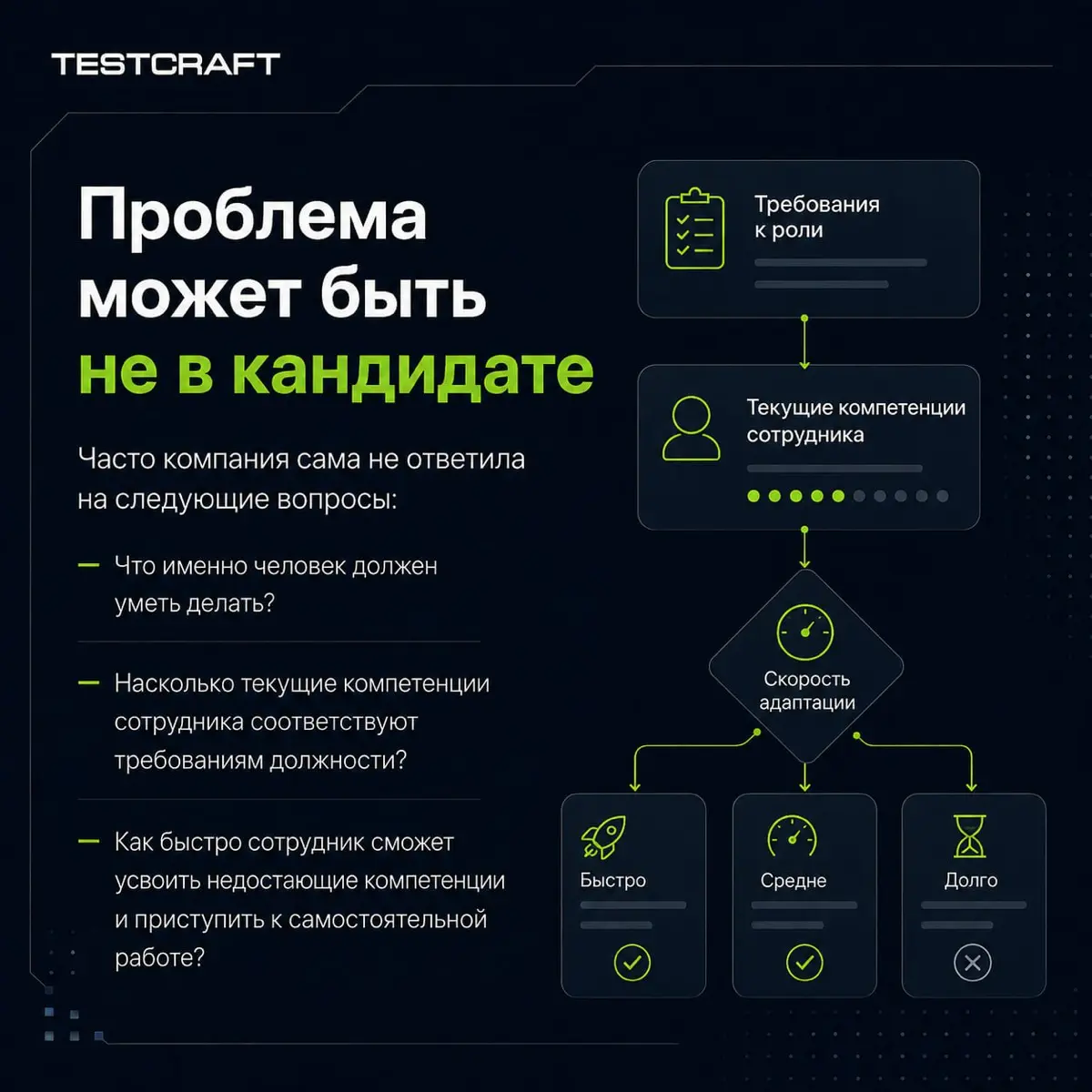 Кандидат блестяще прошёл собеседование. | Сетка — социальная сеть от hh.ru