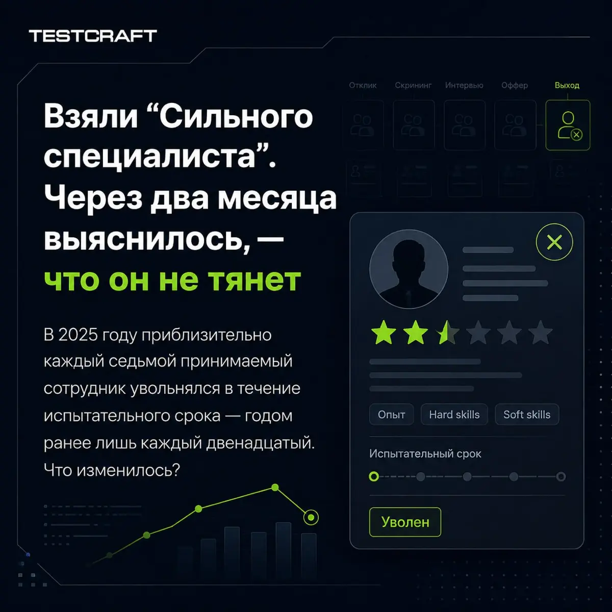 Кандидат блестяще прошёл собеседование. | Сетка — социальная сеть от hh.ru
