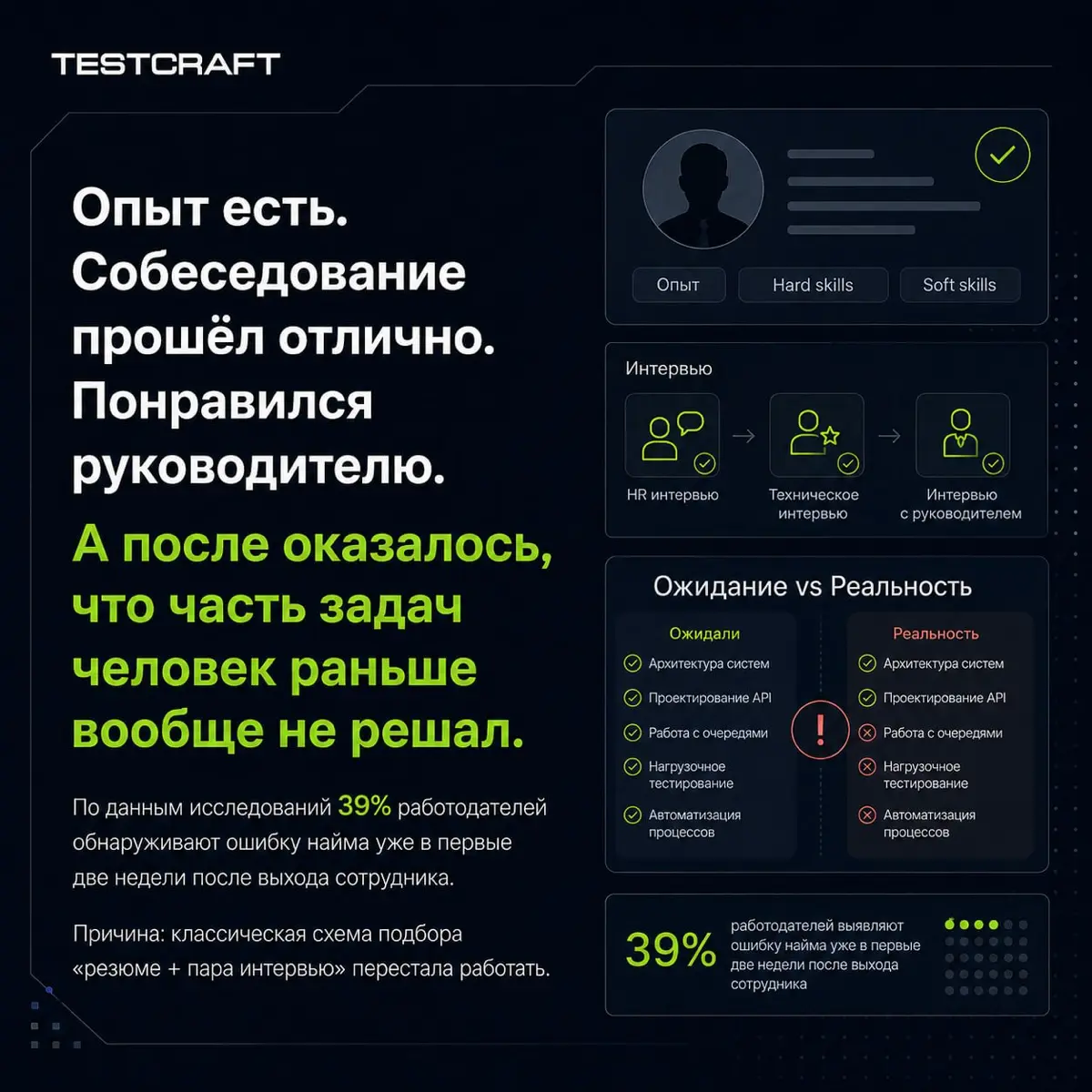 Кандидат блестяще прошёл собеседование. | Сетка — социальная сеть от hh.ru