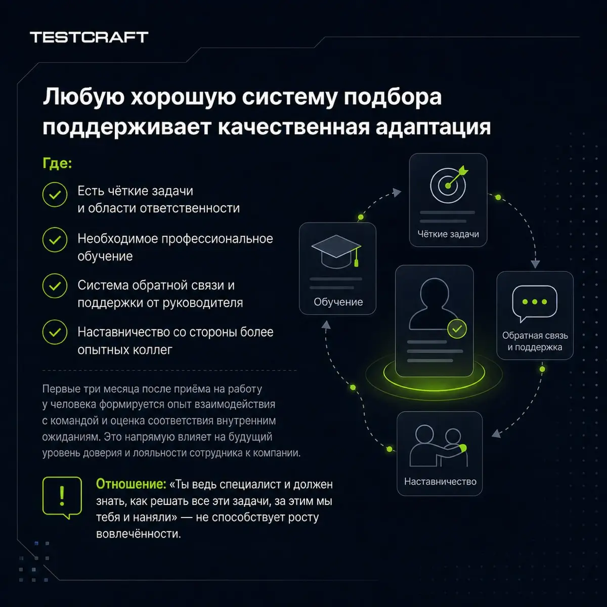 Кандидат блестяще прошёл собеседование. | Сетка — социальная сеть от hh.ru