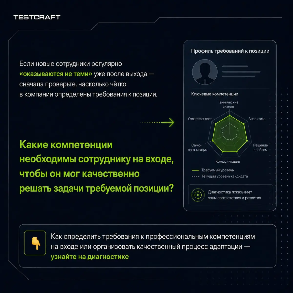 Кандидат блестяще прошёл собеседование. | Сетка — социальная сеть от hh.ru