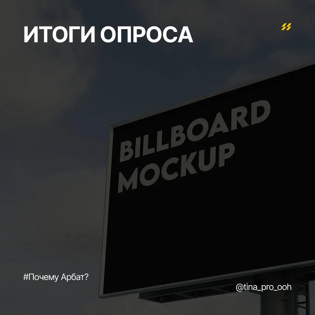 Подвожу итоги недавнего опроса.
Спасибо всем за ваши ответы. 💜
Моя гипотеза подтвердилась, читайте выше.⬆️
В этом посте были ссылки, но мы их удалили по правилам Сетки | Сетка — социальная сеть от hh.ru