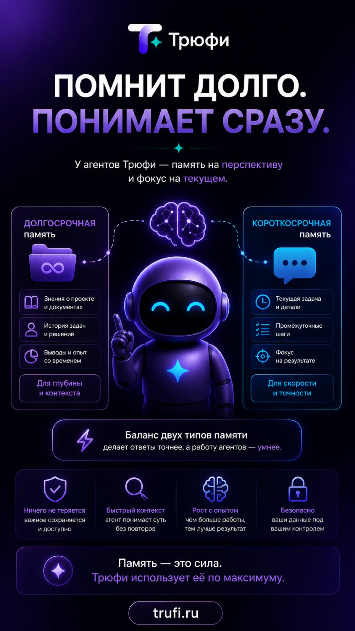 Трюфи | Сетка — социальная сеть от hh.ru