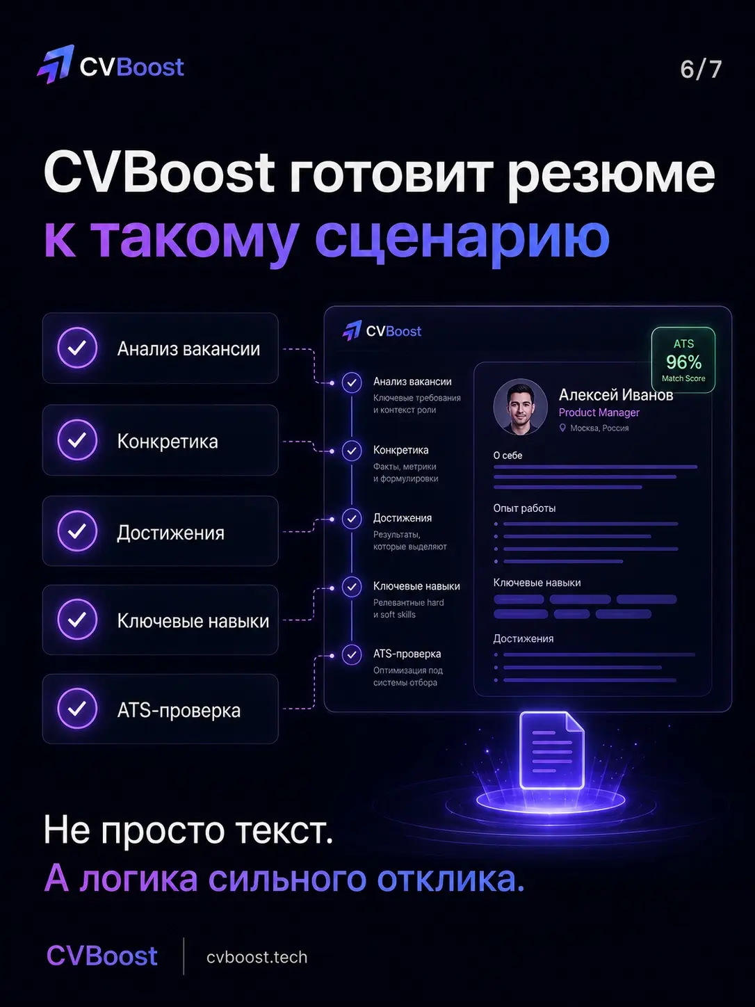 Ваше первое собеседование может начаться в 02:13 ночи 🌙 | Сетка — социальная сеть от hh.ru