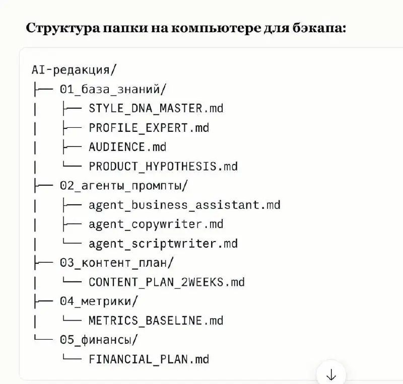 Пока ребёнок спал, за полтора часа запустила-таки свою ИИ-редакцию
Сегодня — MVP-1 | Сетка — социальная сеть от hh.ru