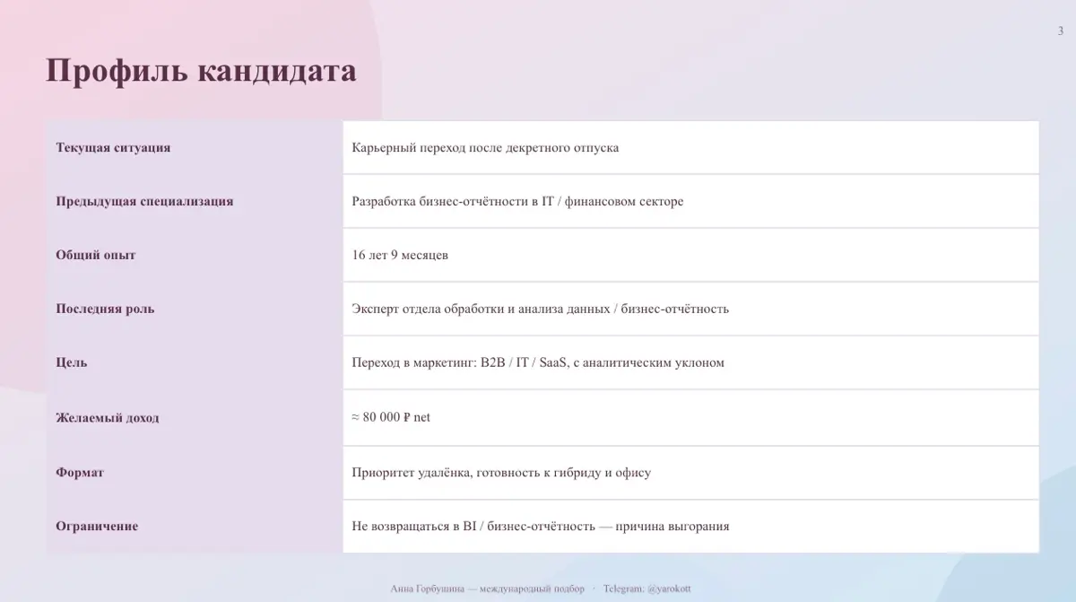 Просто похвастаться 😅 | Сетка — социальная сеть от hh.ru