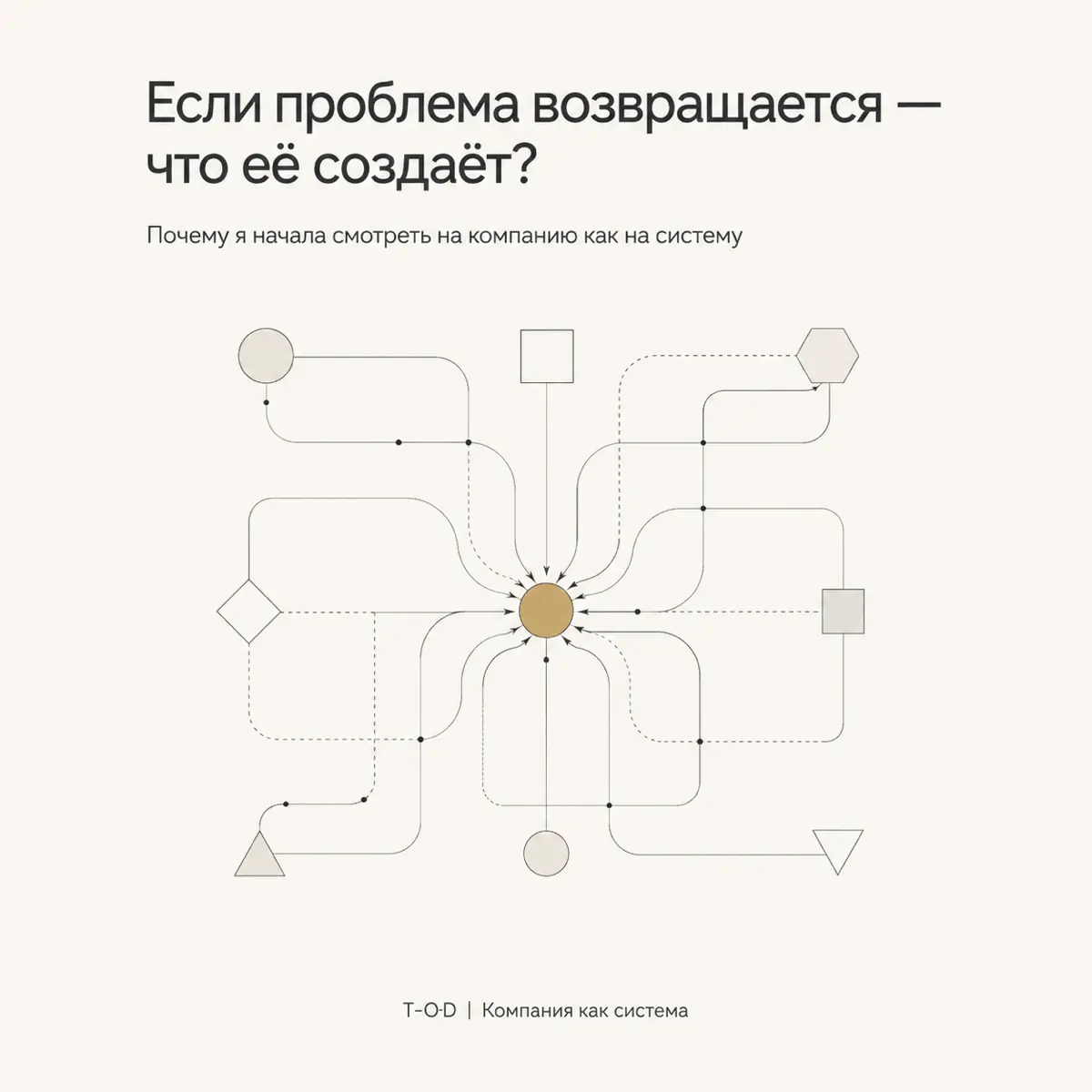 У меня вышел первый … ну, пусть будет подкаст :) | Сетка — социальная сеть от hh.ru