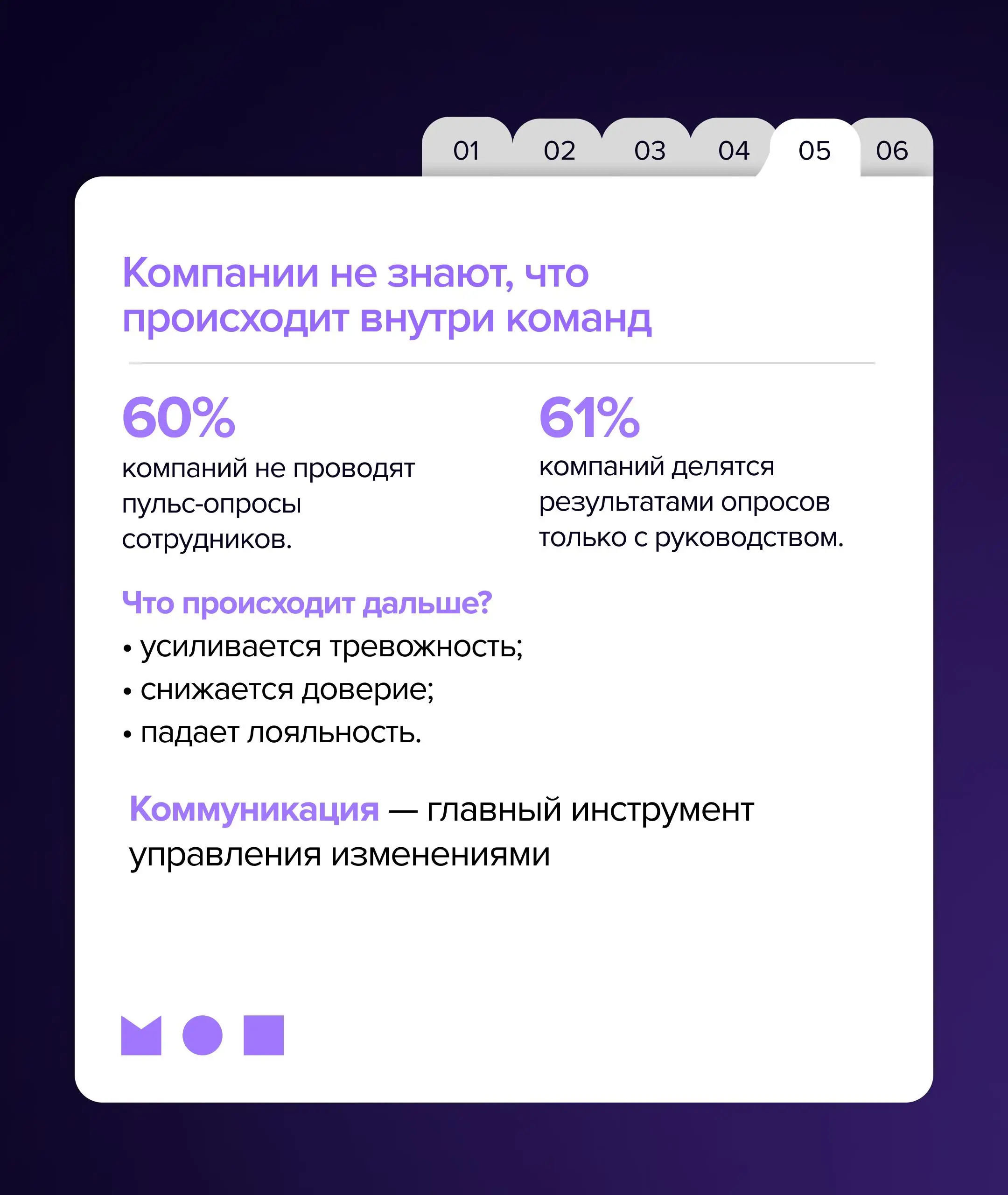 Почему сотрудники сопротивляются изменениям, даже если понимают, что они необходимы?
Изменения давно перестали быть разовыми проектами | Сетка — социальная сеть от hh.ru