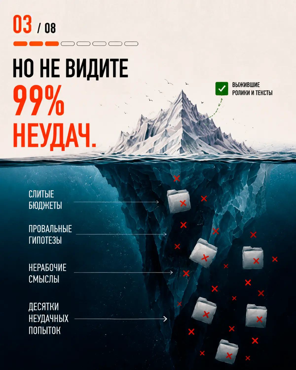 Копировать конкурентов — не всегда верное решение. | Сетка — социальная сеть от hh.ru