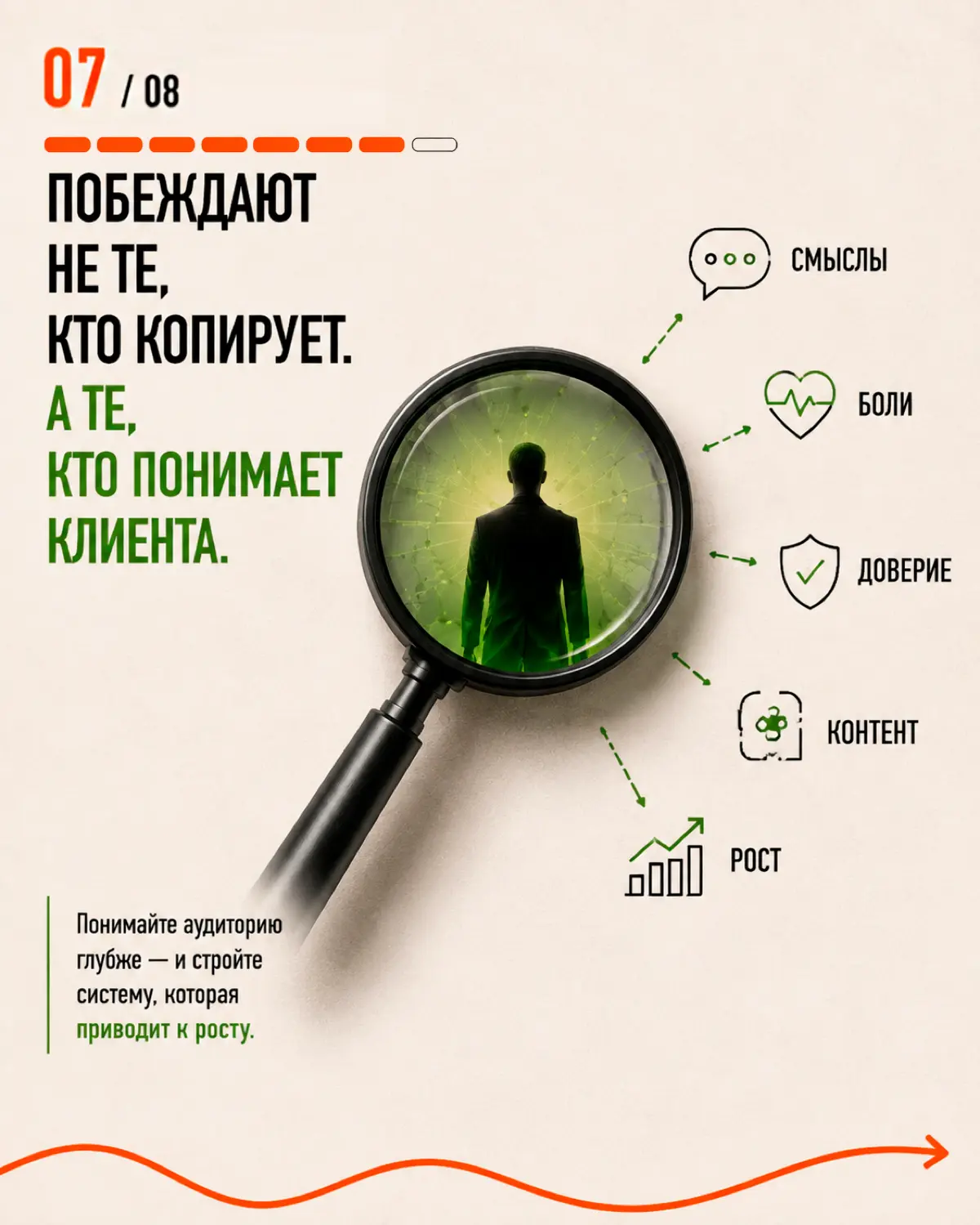Копировать конкурентов — не всегда верное решение. | Сетка — социальная сеть от hh.ru