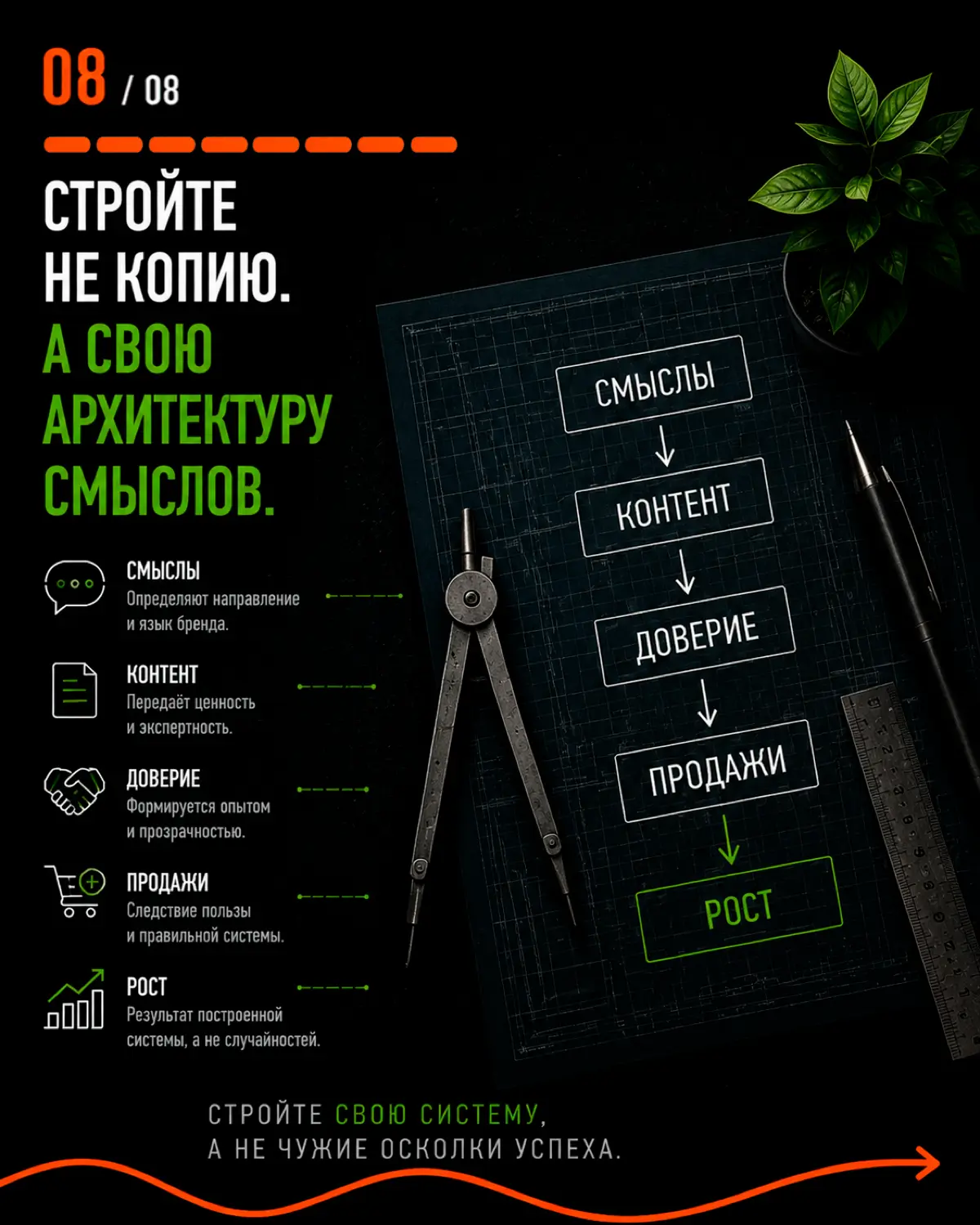 Копировать конкурентов — не всегда верное решение. | Сетка — социальная сеть от hh.ru