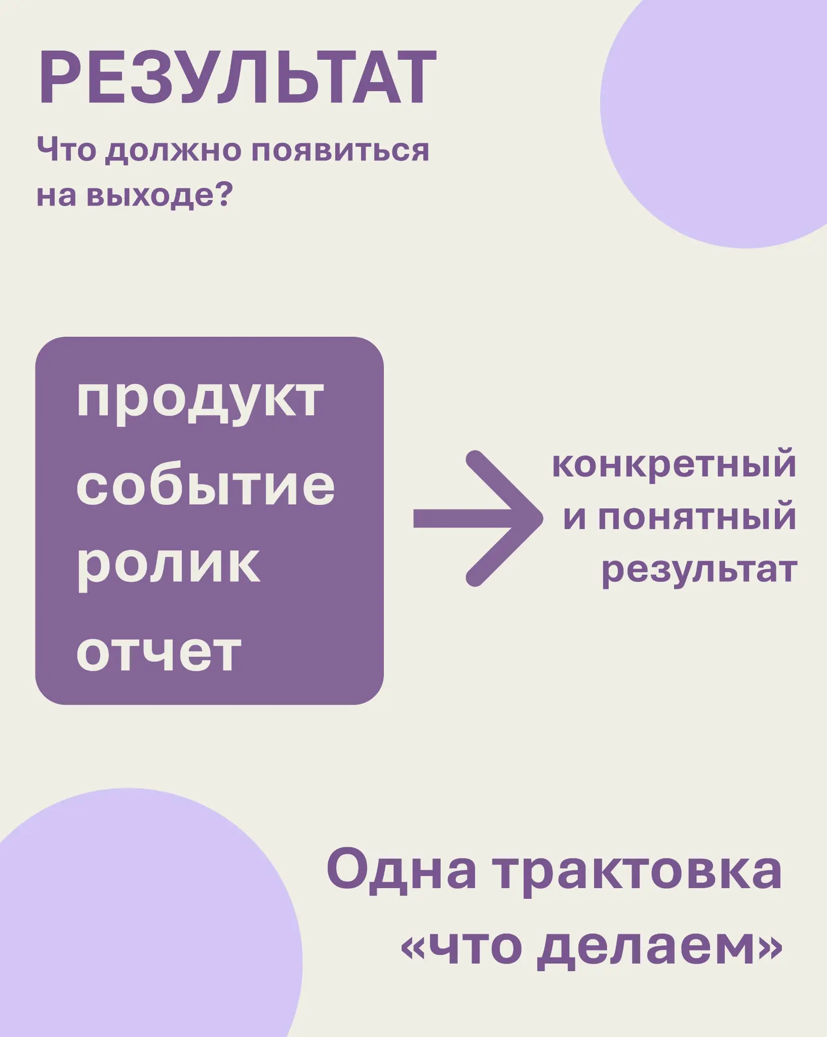 5 минут, которые спасут вашу команду от выгорания | Сетка — социальная сеть от hh.ru