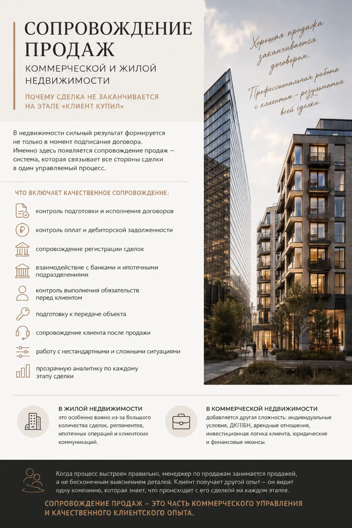 Сопровождение продаж коммерческой и жилой недвижимости: почему сделка не заканчивается на этапе «клиент купил» | Сетка — социальная сеть от hh.ru