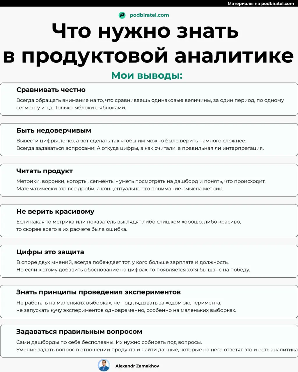 “Я не разбираюсь в цифрах” - какая математика нужна продакту.
Когда ты только осваиваешься в профессии, тебя пугает неизвестность | Сетка — социальная сеть от hh.ru