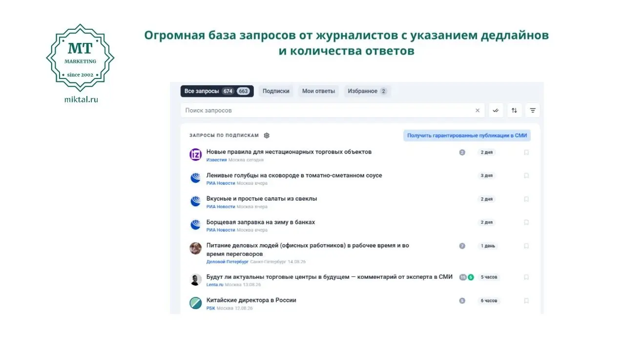 Друзья, возможно некоторые из вас знают, что я не только маркетолог, но и специалист по работе с журналистами. Кроме профильного образования, у меня есть соответствующий опыт | Сетка — социальная сеть от hh.ru