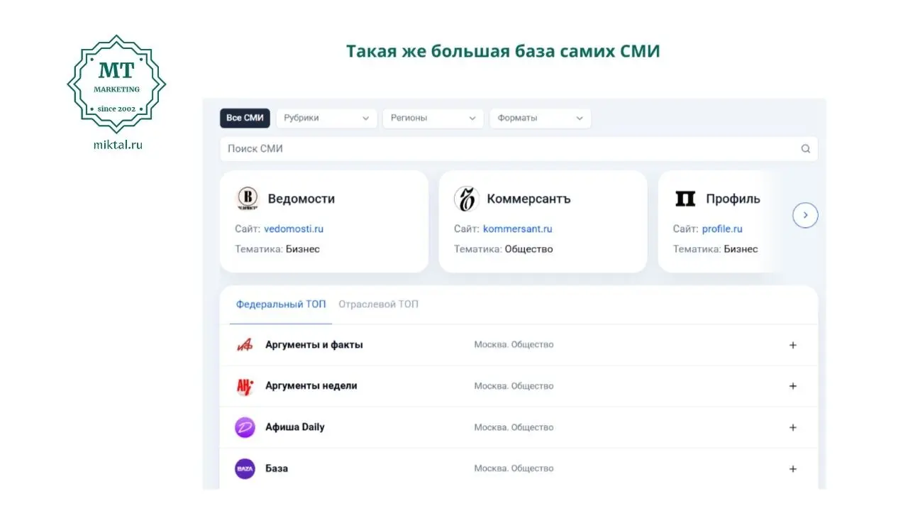Друзья, возможно некоторые из вас знают, что я не только маркетолог, но и специалист по работе с журналистами. Кроме профильного образования, у меня есть соответствующий опыт | Сетка — социальная сеть от hh.ru