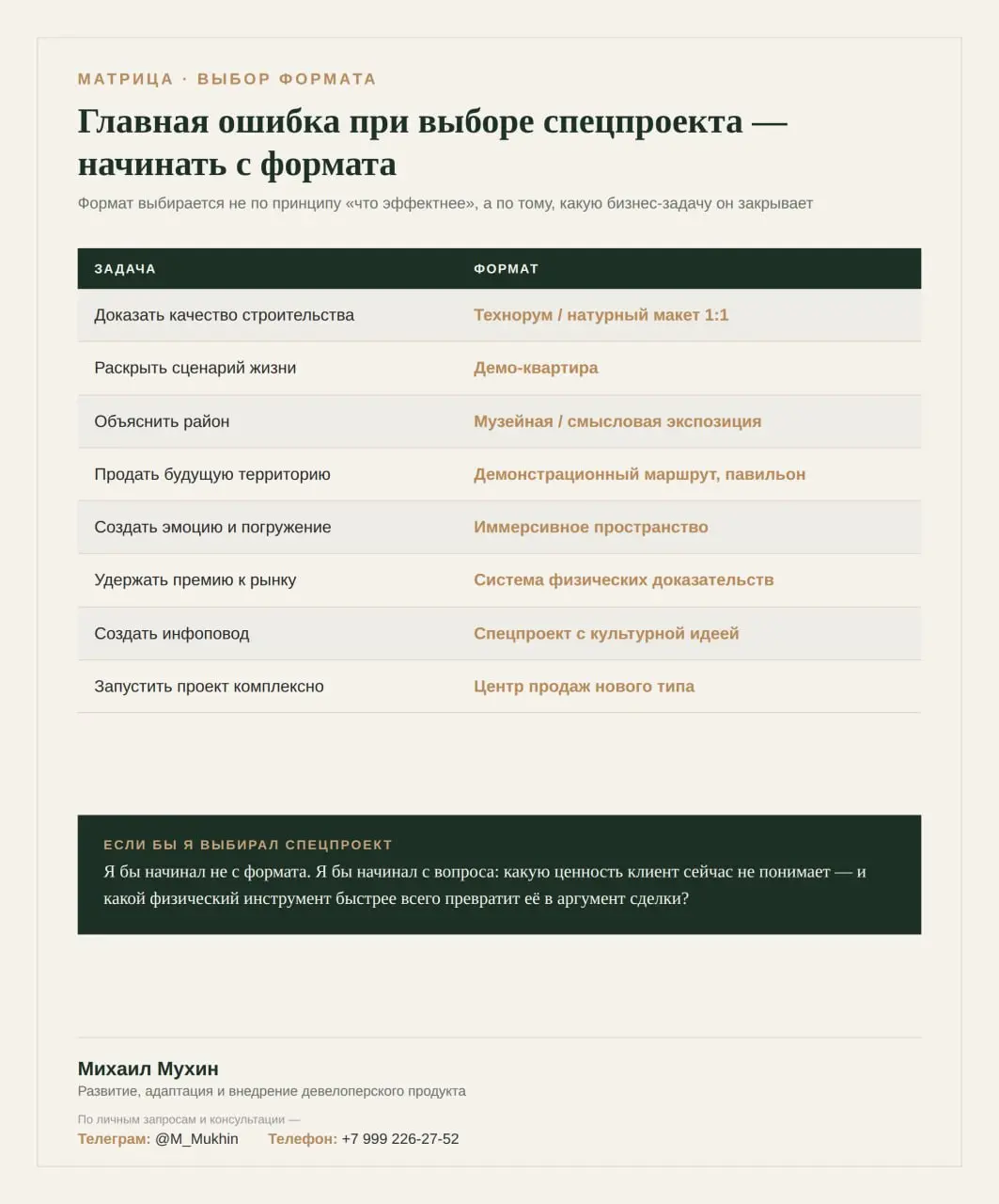 Главная ошибка при выборе спецпроекта для девелопера — начинать с формата
«Давайте сделаем технорум». «Нужна демо-квартира». «Хотим иммерсив». «Нужен музей района». «Хотим красивый sales hub» | Сетка — социальная сеть от hh.ru