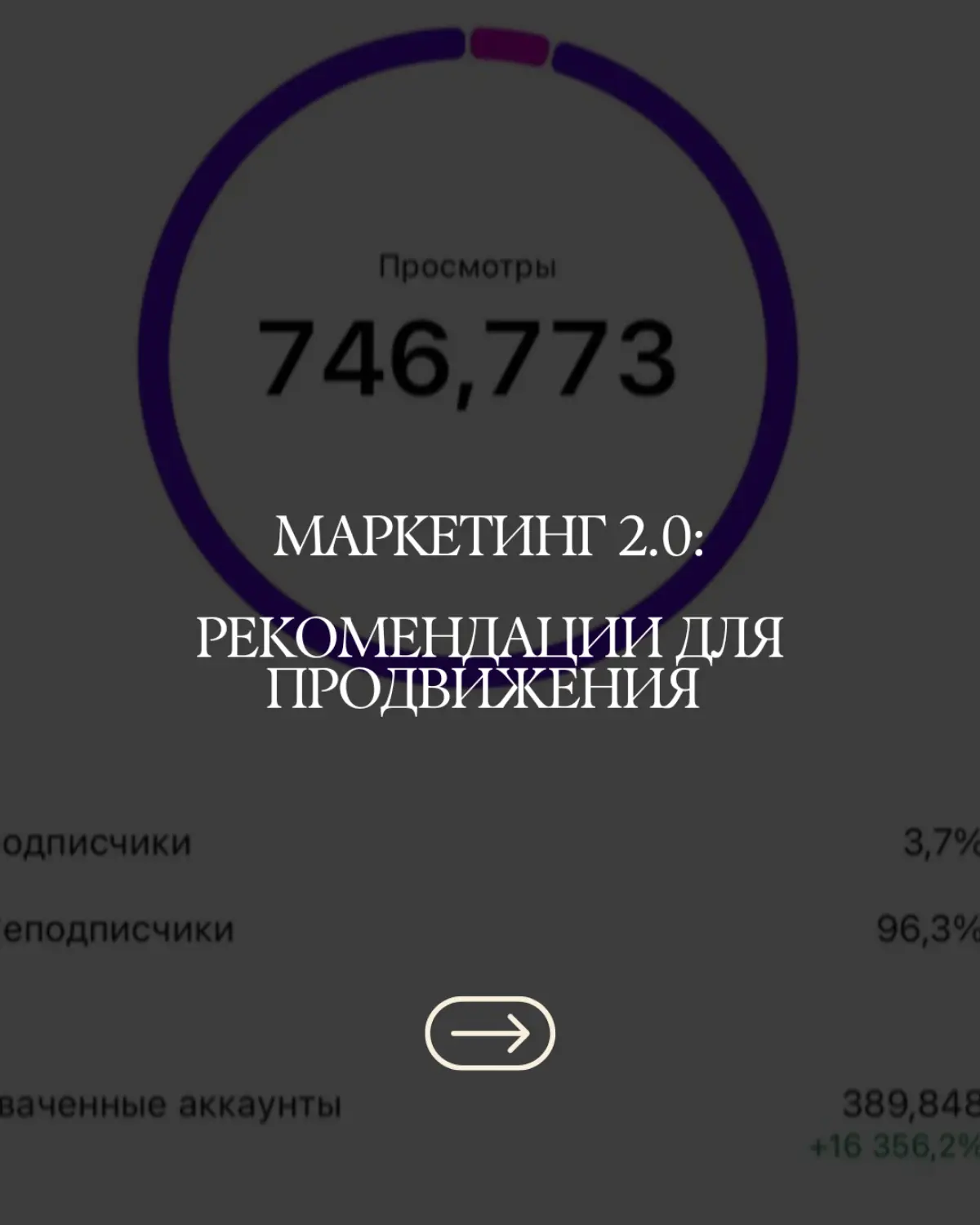 #маркетинг #бесплатно | Сетка — социальная сеть от hh.ru
