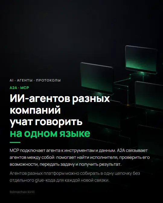 ИИ-агентов разных компаний учат говорить на одном языке | Сетка — социальная сеть от hh.ru