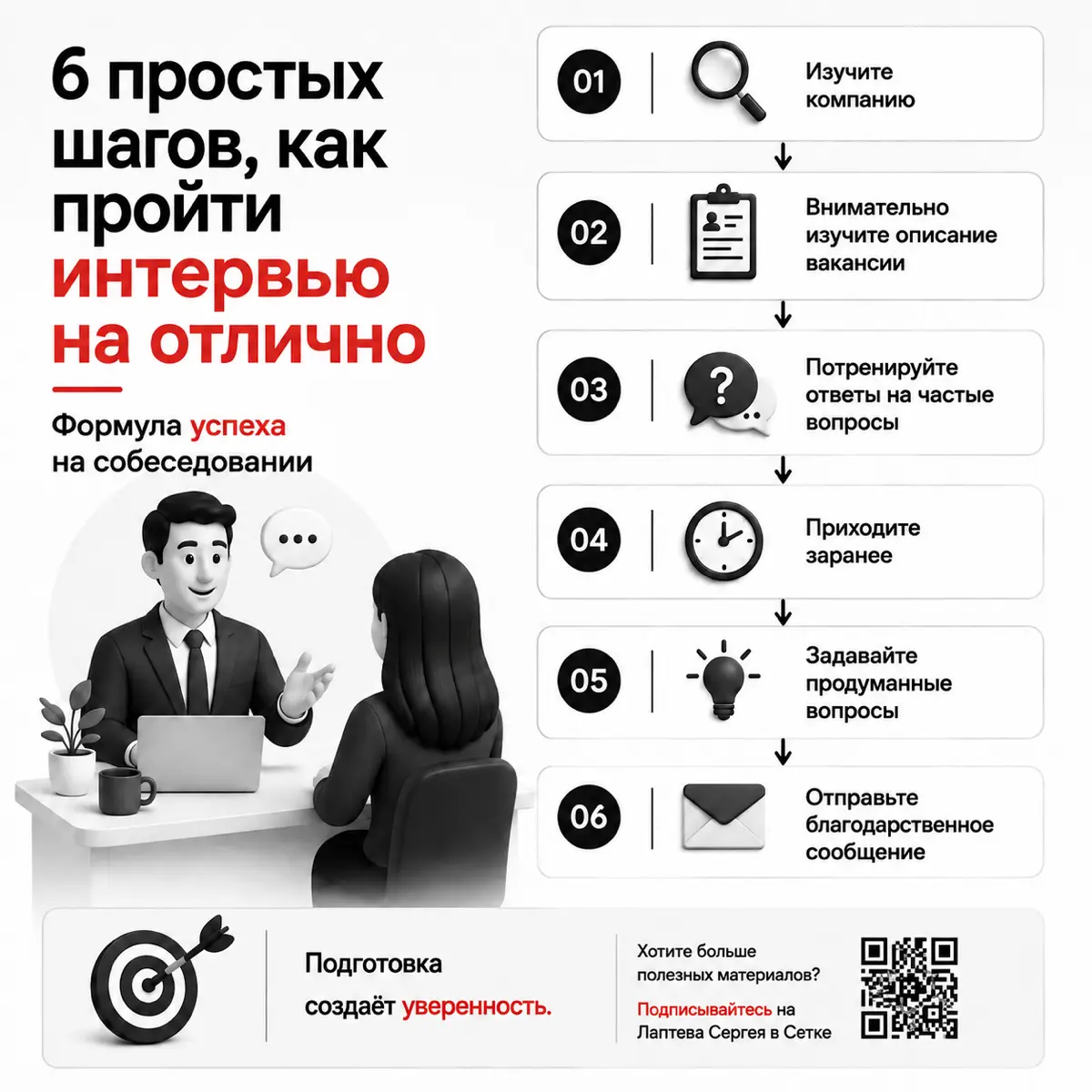 Готовитесь к собеседованию? Вот 6 шагов, которые пригодятся | Сетка — социальная сеть от hh.ru