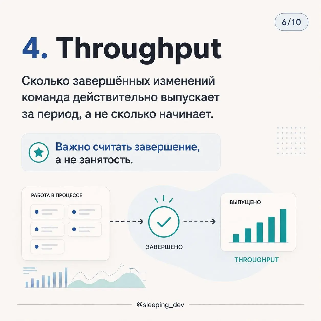 Как измерять продуктивность AI в разработке
Не строками кода.
Не количеством коммитов.
И точно не количеством промптов | Сетка — социальная сеть от hh.ru