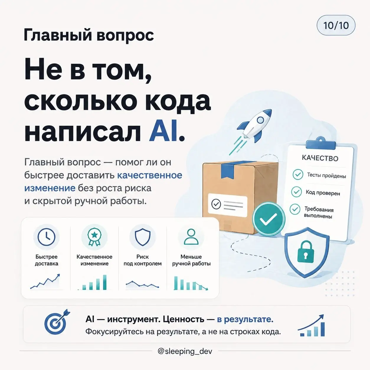 Как измерять продуктивность AI в разработке
Не строками кода.
Не количеством коммитов.
И точно не количеством промптов | Сетка — социальная сеть от hh.ru