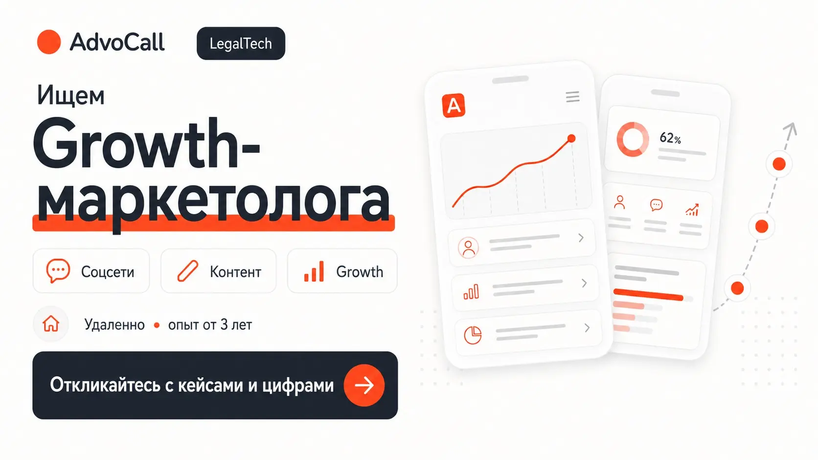 Ищем Growth-маркетолога в команду AdvoCall | Сетка — социальная сеть от hh.ru