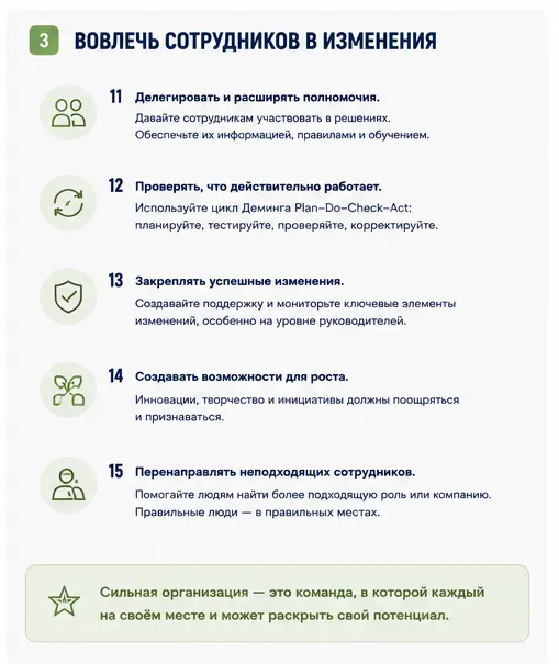 От Quiet Quitting к процветающей организации: план (5) | Сетка — социальная сеть от hh.ru