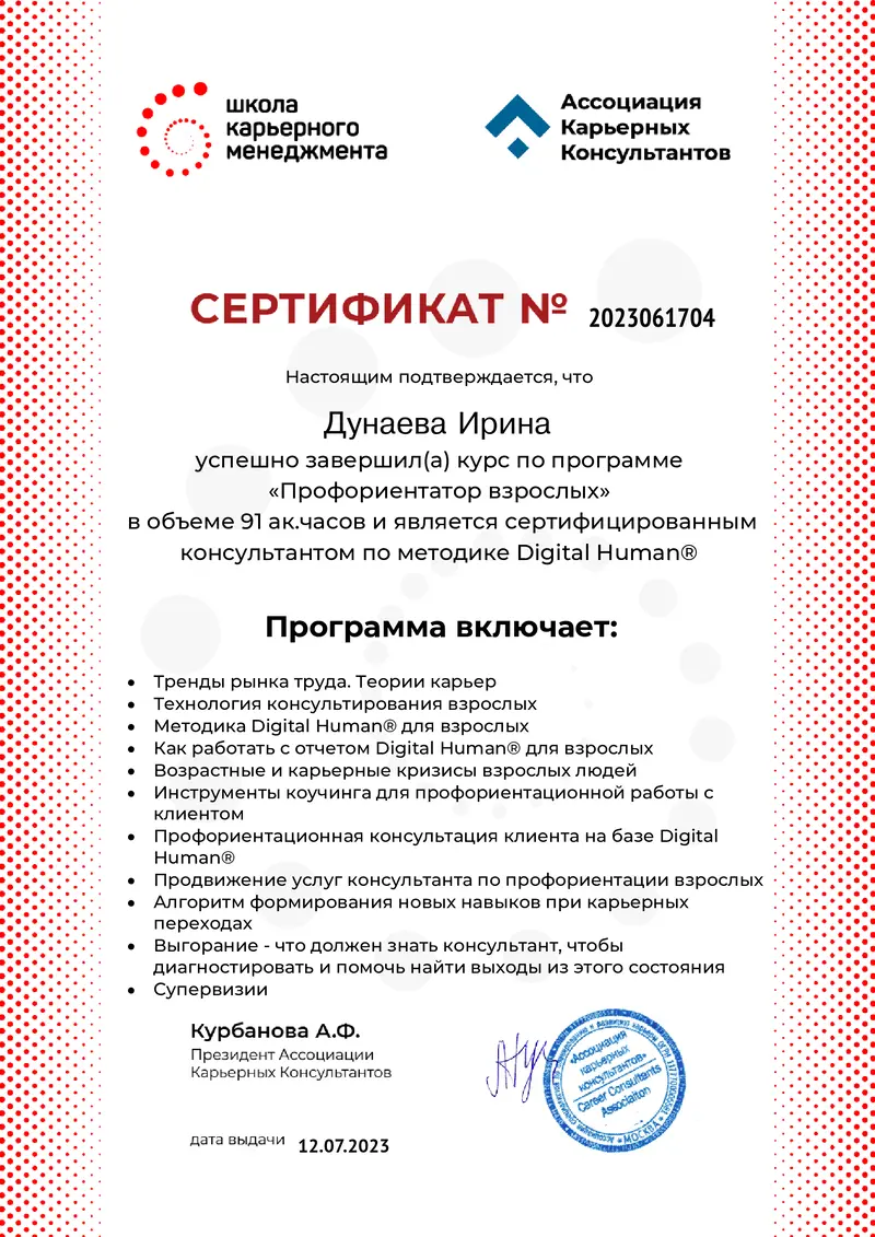 Network member avatar