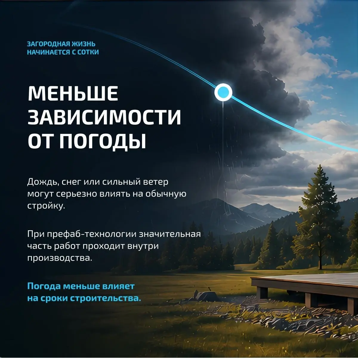 📅 Дом за 10 часов — не фантастика, а префаб-технология!
Пока традиционное строительство может занимать месяцы, префаб позволяет собрать основные элементы дома заранее на производстве, а на участке — б... | Сетка — социальная сеть от hh.ru